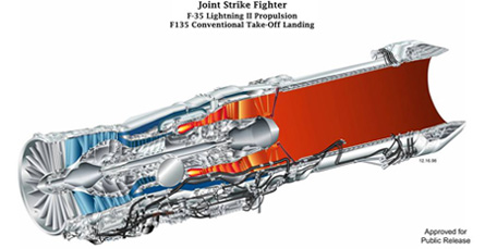 F-35 jetmotoren